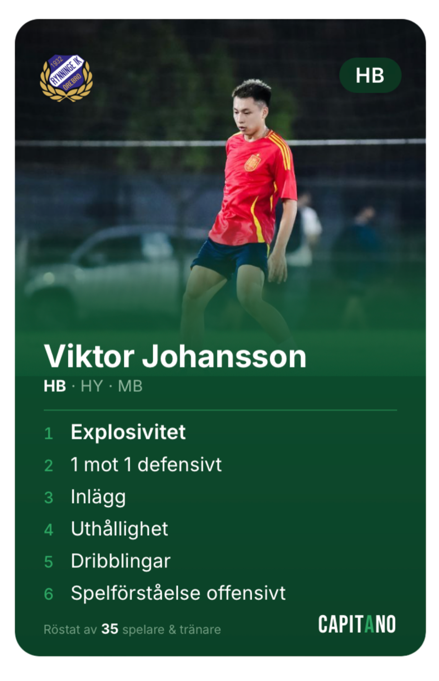 Spelarkort i Capitano för Viktor Johansson, framröstat av laget